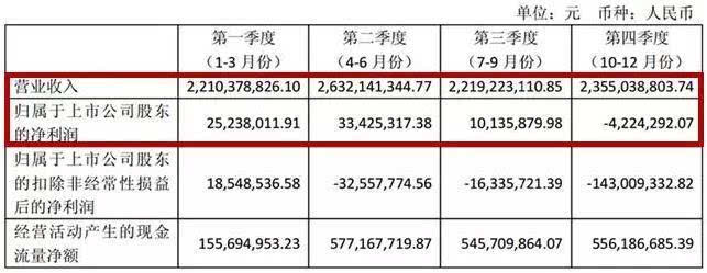 点击打开原图