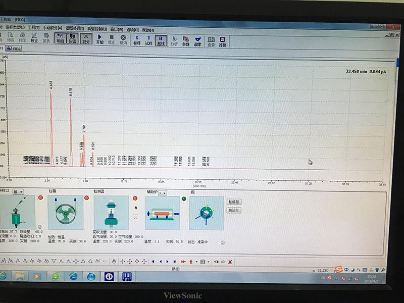 洗板水配方分析设计报价洗板水配方分析设计价格