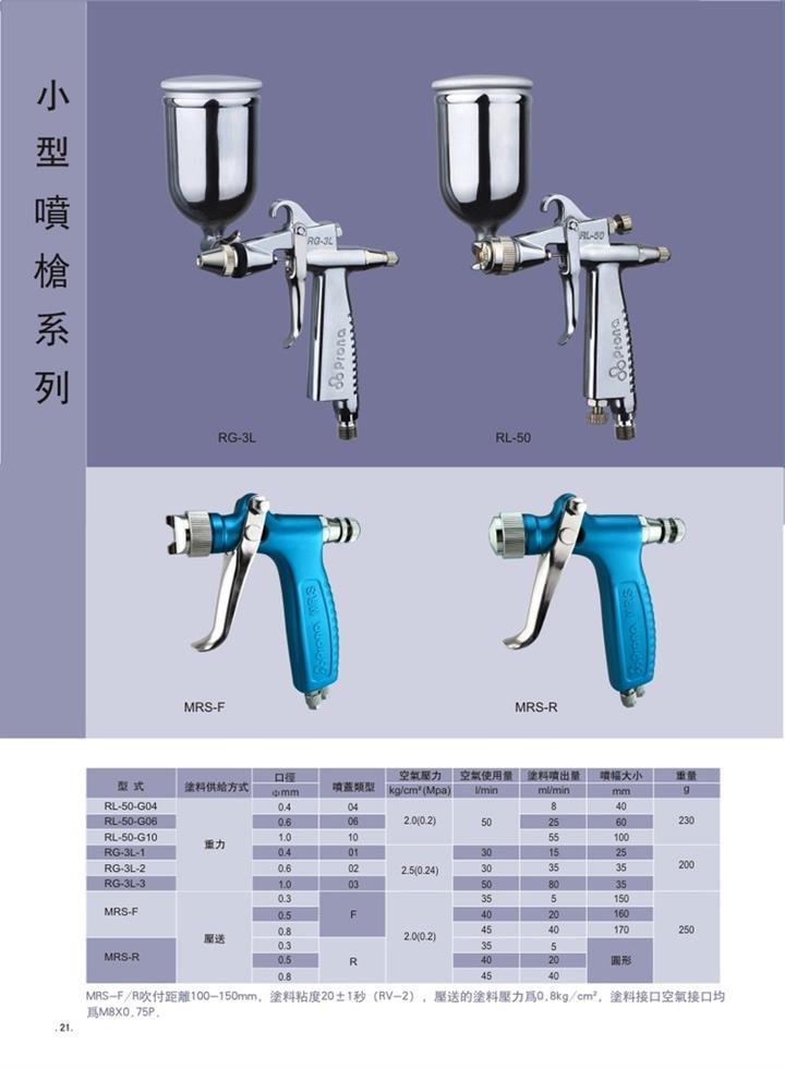 prona台湾宝丽MRS-F 离型剂喷枪 扇形喷副