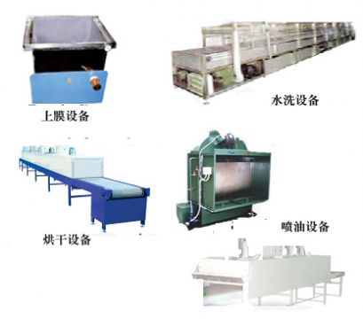 建材行业水转印设备专业生产厂家