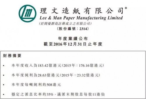 理文造纸公司业绩