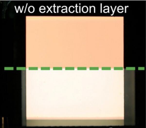 白光OLED未使用网版印刷以及使用网版印刷(下图)的光撷取层