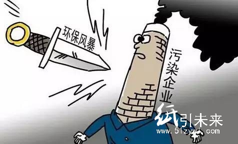 “环保+警察”模式启动,这28城今年每城将被督查25次!
