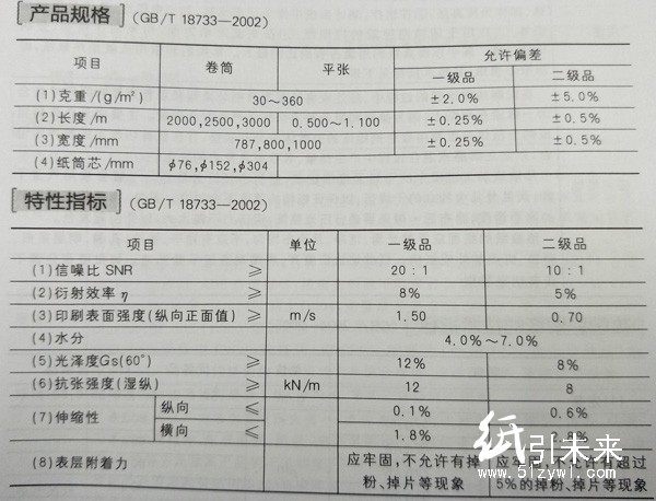 防伪全息纸产品规格和特性指标