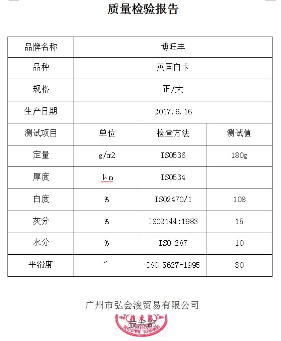 质量检验报告