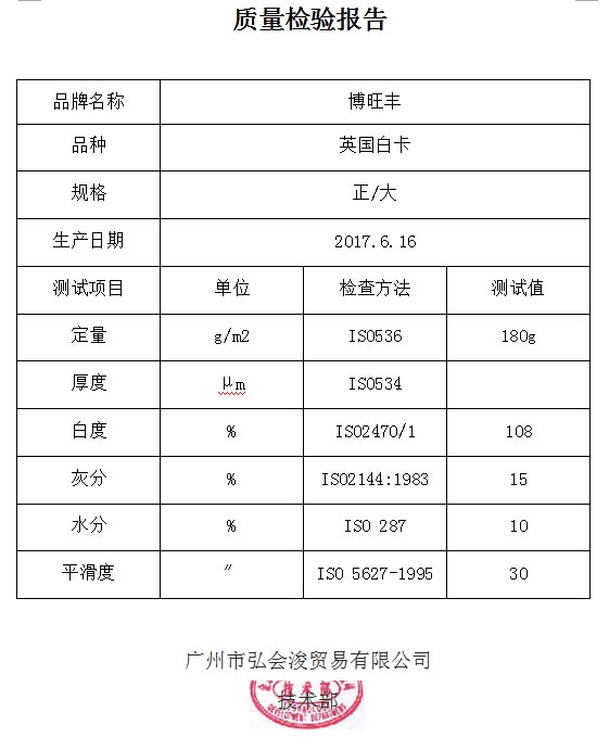 质量检验报告