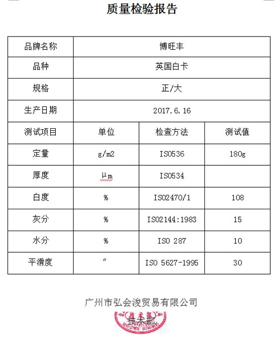 质量检验报告550