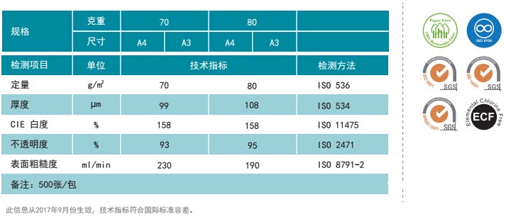 亚太森博LazerIT多功能办公用纸