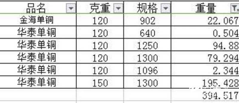 特价5