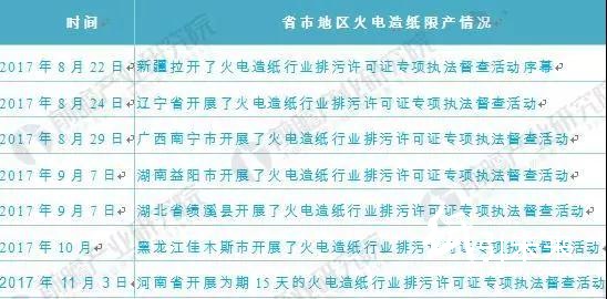 罪魁祸首