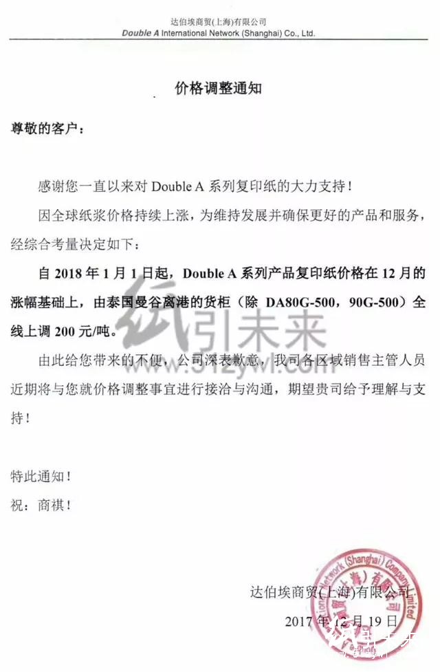 涨价潮