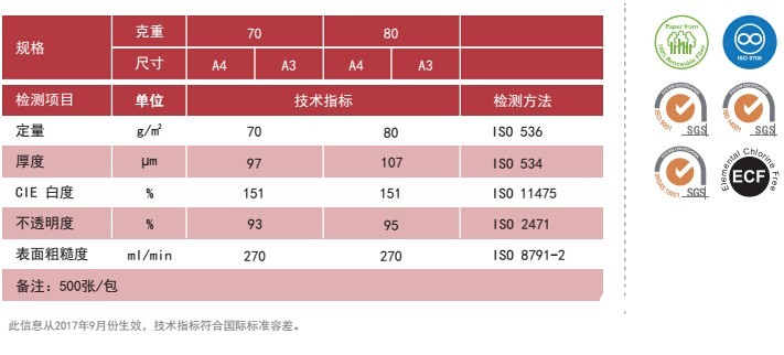 纸引未来网瑞印