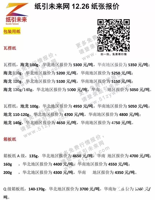 12.26日纸张报价