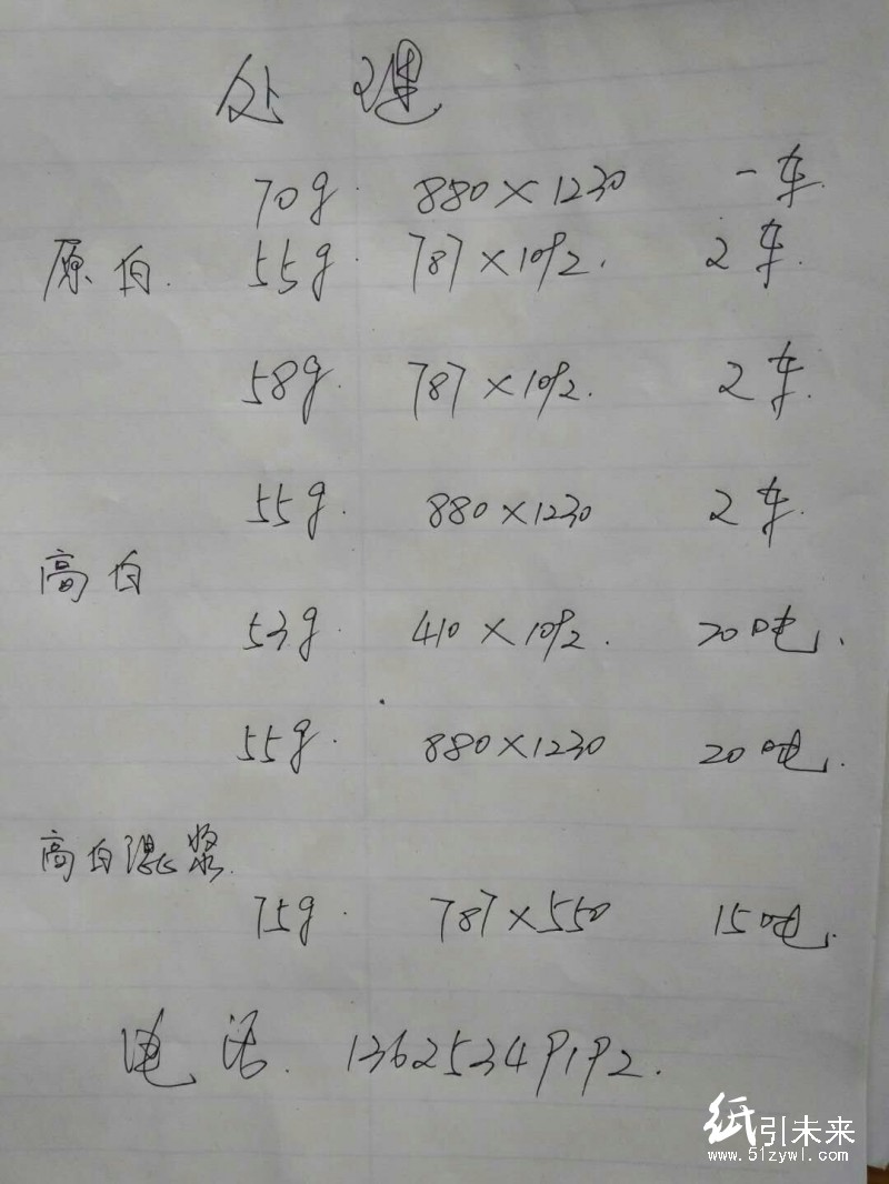 特价