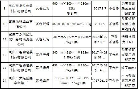 瓦楞纸  纸厂 包装