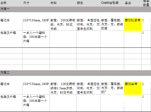 求购笔记本5000本2