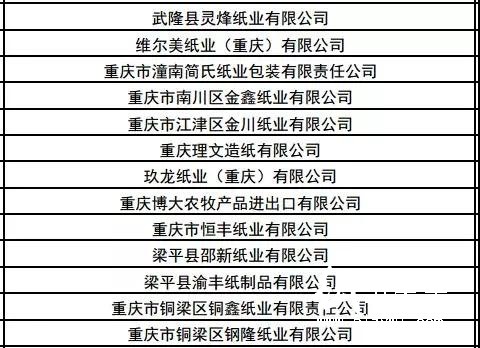 有1371家纸厂上监察名单 重庆