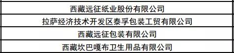 有1371家纸厂上监察名单 西藏