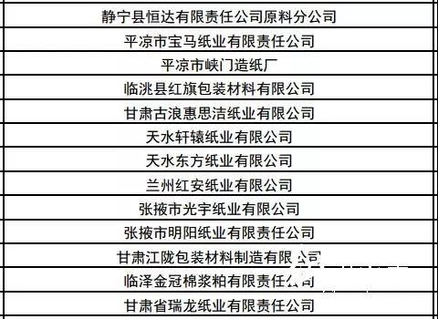 有1371家纸厂上监察名单 甘肃