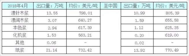 纸引未来网