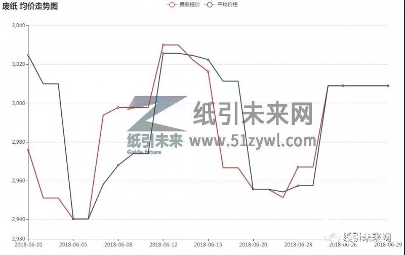 微信图片_20180702112712