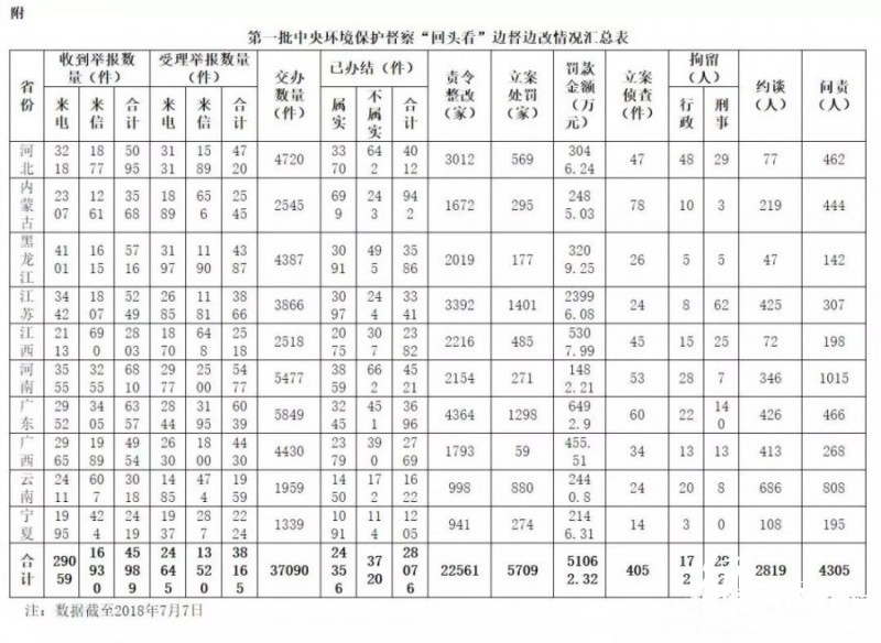 纸引未来网