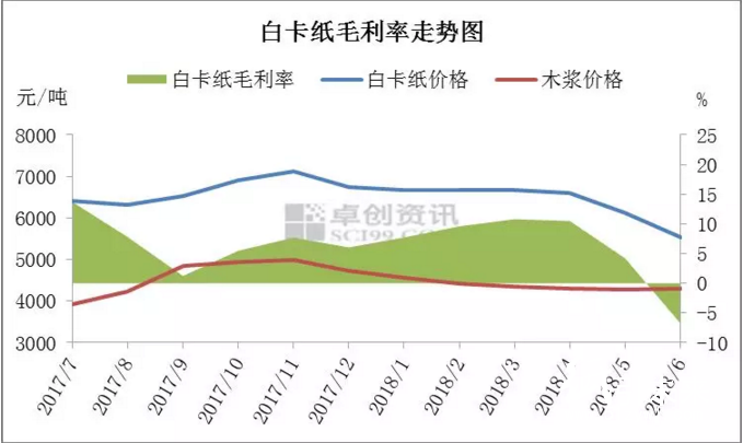 QQ图片20180726134352