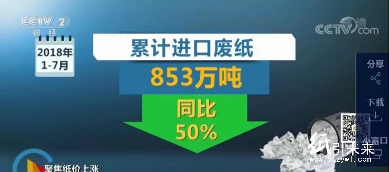 央视财经深度报道：纸价将高位震荡，看好包装板块！