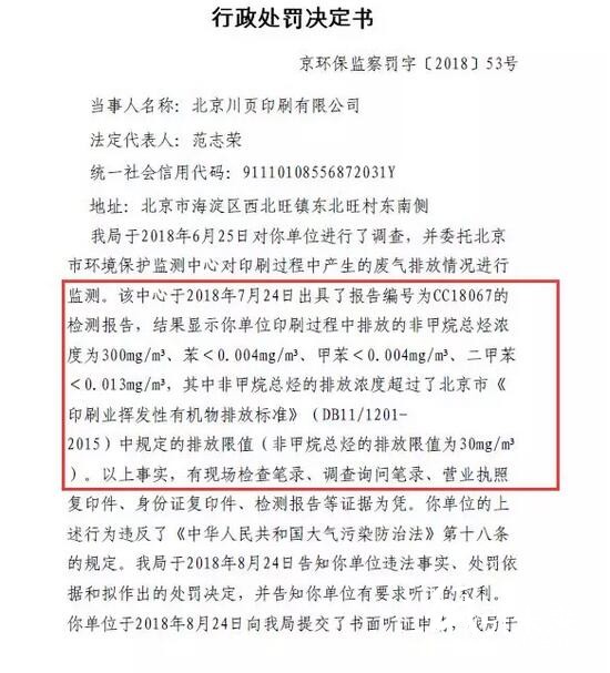 这家印刷公司被罚款高达60万元，背后原因令人唏嘘！     