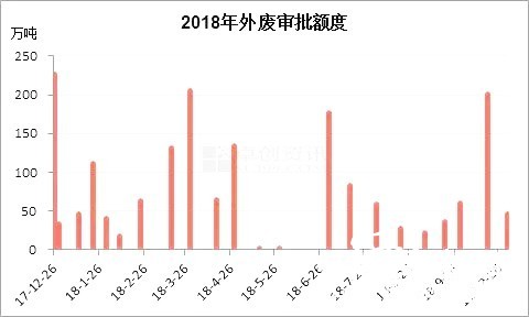 11-15支撑废纸