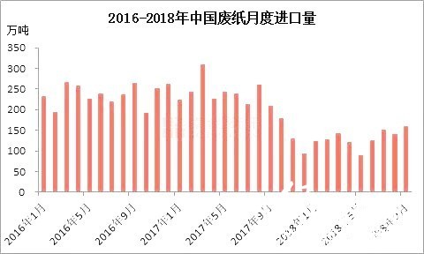 11-15支撑废纸2