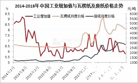 11-15支撑废纸3