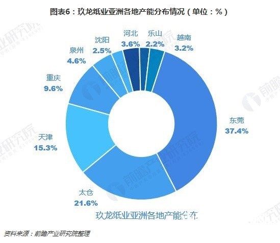 11-16玖龙2