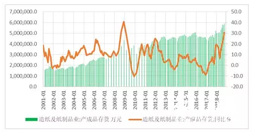 QQ截图20181126112710