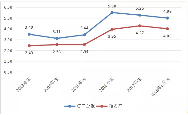 烟包印刷再现大手笔并购！新宏泽拟2.22亿元控股联通纪元，及为什么说是资本将本无可能的收购变成了可能？