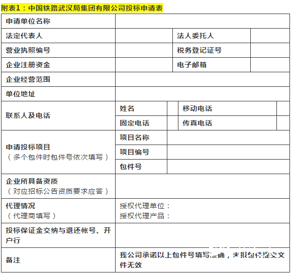 【速抢】中铁局砸软包大订单来了，机会截止于12月3日！