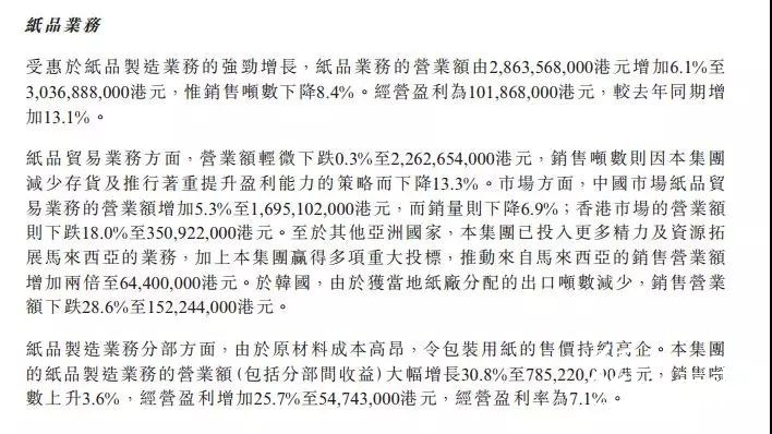 森信纸业公布2018中期业绩报告，实现31.1亿港元惊人收益！