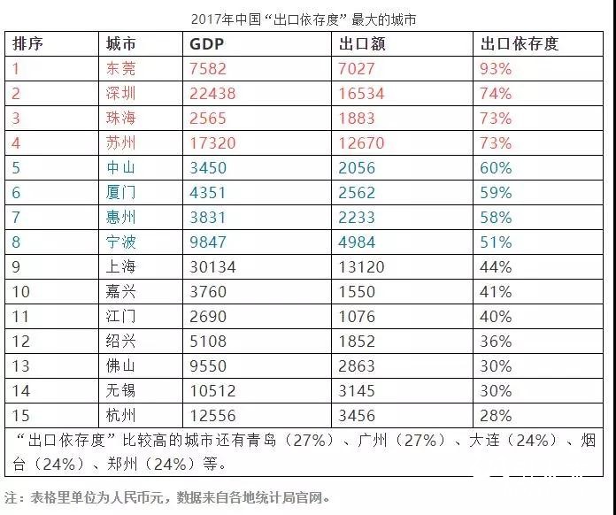 喜大普奔！中美达成妥协，对包装印刷等制造业有哪些利好？