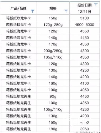 12-5太仓玖龙