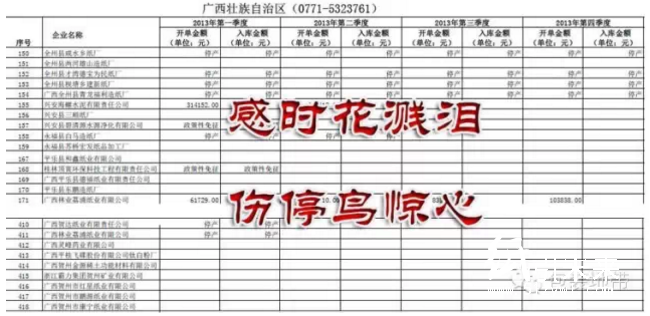 知名企业倒在纸业寒冬，欠缴5年社保并拖欠4个月工资