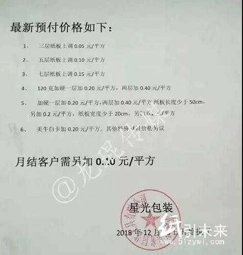 12月第二轮涨价蔓延！福建、浙江等地纸厂、纸板厂、纸箱厂纷纷发布涨价函！