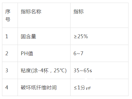 纸制品知识：看过此文，我掌握了纸护角的知识