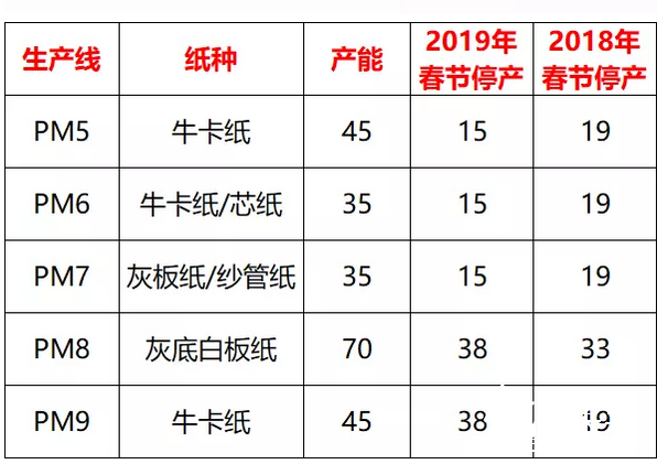 1-4联盛2