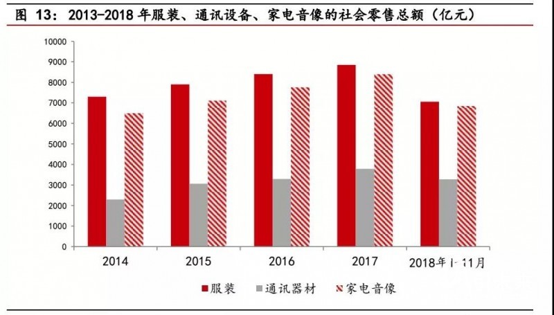 1-7废纸2