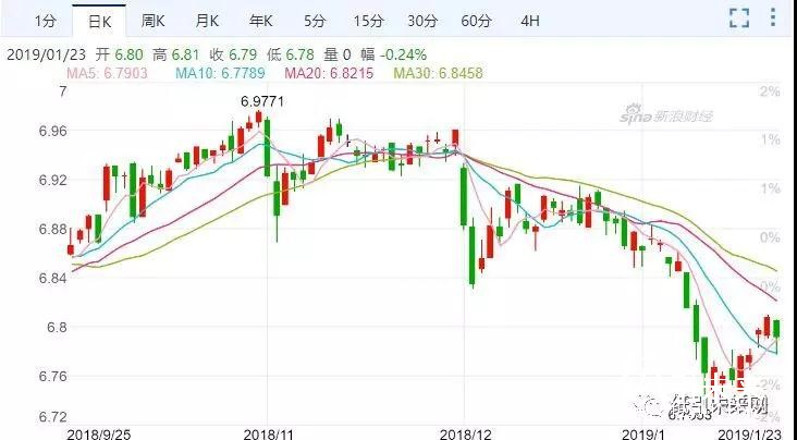 纸业行情：阔叶浆快速反弹，2月份华泰、晨鸣、APP、泉林等巨头涨200元/吨！