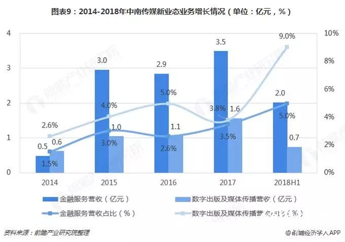 替代与升级，那些正在消逝的行业盘点之——书、报、刊印刷业