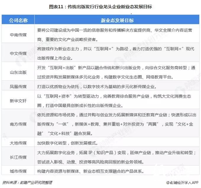 替代与升级，那些正在消逝的行业盘点之——书、报、刊印刷业