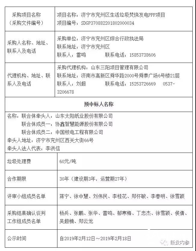 总投资8亿元，太阳纸业这个新项目用的原料竟然是生活垃圾！