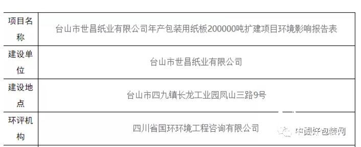 2-15 包装企业 2