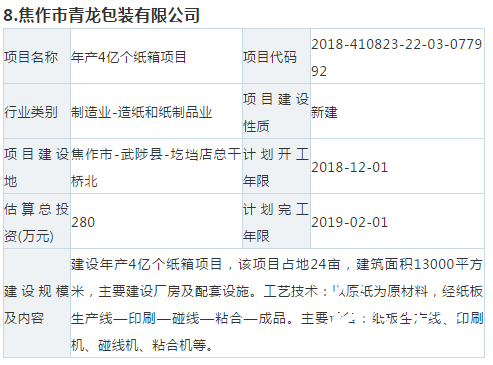 【敌情】10个纸板、纸箱新项目要来抢你的订单！